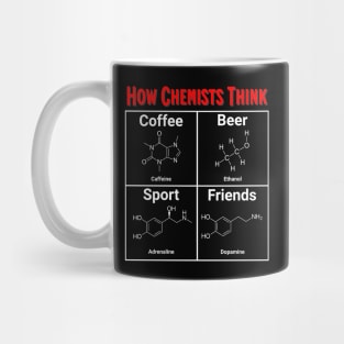 How Chemists Think Mug